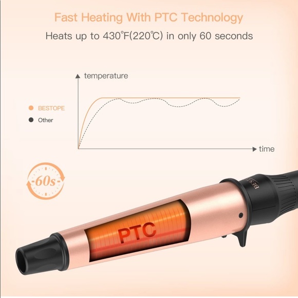 BESTOPE Curling Wand 1-1.5 Inch with Heat Resistant Glove - Picture 9 of 12